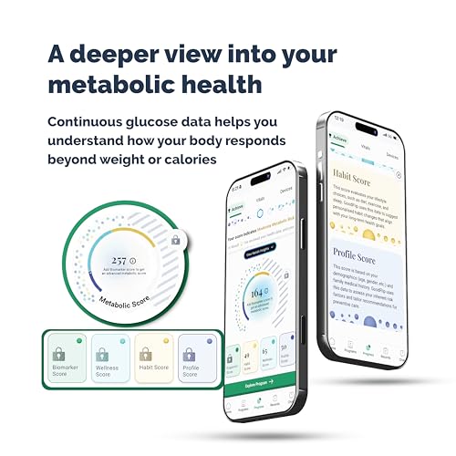 Image of Smart CGM | Reusable Transmitter + 14-Day Sensor | Health Coach Consultation | Bluetooth Connected | Real-Time Sugar Tracking | Easily Syncs with the GoodFlip Application | AI Health Report |