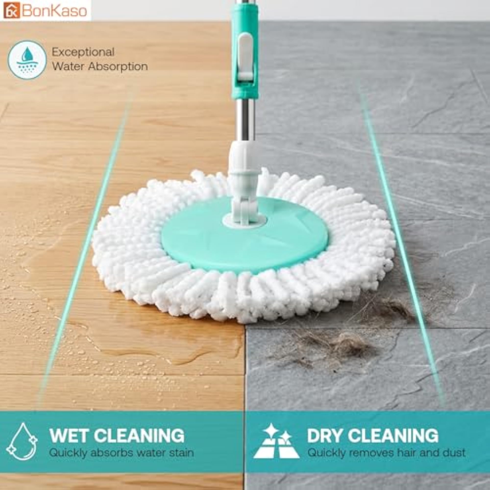 360 Spin Round Mop Bucket Set with Plastic Wringer