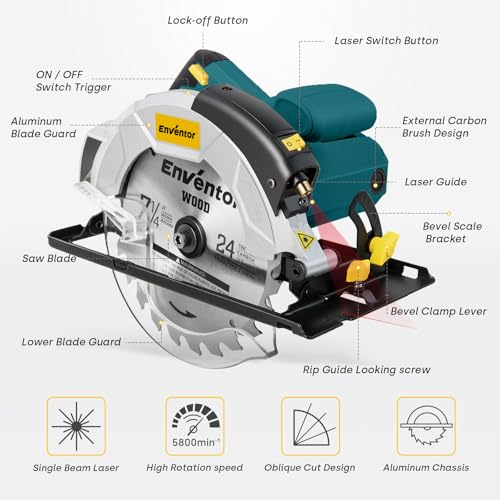 Enventor 7-1/4-Inch Circular Saw