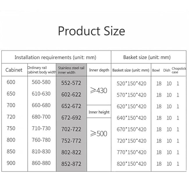 Heavy-Duty Stainless Steel Pull Out Cabinet Organiser, Adjustable Width 52-82cm,30kg Weight Capacity, 2 Drain Pans, Storage for Pots,Pans & Toiletries