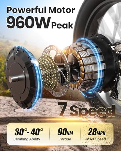 Image of PUCKIPUPPY Electric Bike for Adults 960W, 48V 20AH Battery Adult Electric Bicycles, 26 inch Fat Tire Full Suspension Step-Thru Ebike, 28MPH Mountain Ebike, 7 Speed, 80Miles Range-Boxer ST