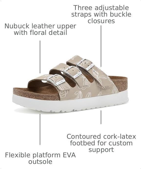 Image of Birkenstock womens Papillio Florida Platform - Printed