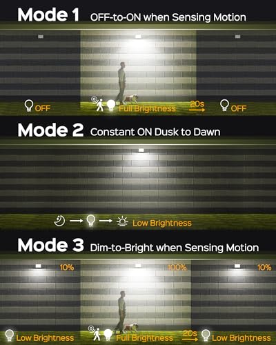 Solar Outdoor Flood Lights with Motion Sensor and 113 LEDs - Set of 4