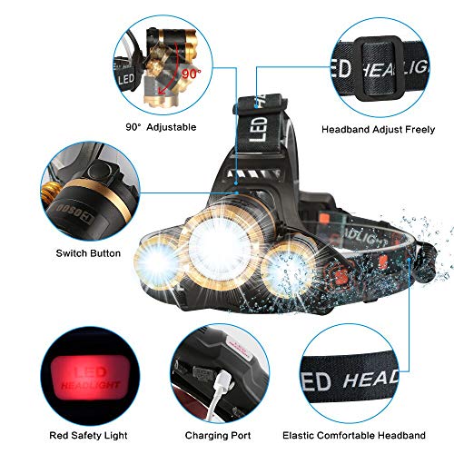 LED Headlamp Flashlight, COSOOS Rechargeable Headlamp with Red Safety Light, 2500 Lumen Xtreme Bright, Zoomable 4-Mode Head Lamp for Adults, Hardhat, Camping, Outdoors, Battery Included