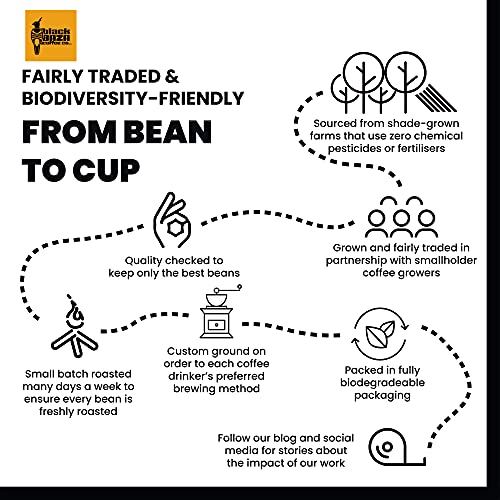 Image of Black Baza Coffee, Wanderoo, Medium Roast, Freshly Roasted, Organic, 100% Arabica (Whole Beans, 250 grams)