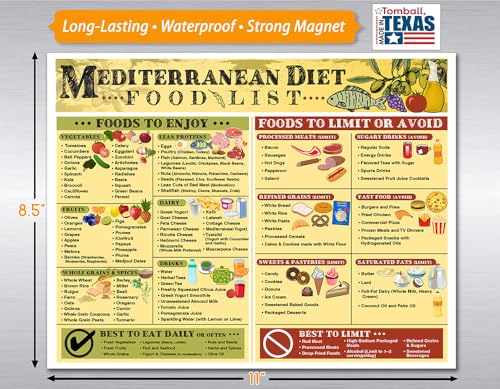 Imán decorativo con dieta mediterránea 8.5 x 11 miniatura 5