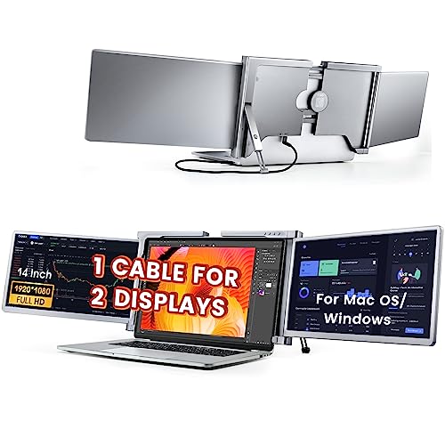 Amazon Prime Day Digital Nomad