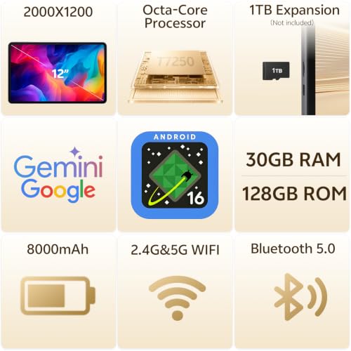 Image of 12 Inch Android 16 Tablet, 2K Display, 30GB RAM, 128GB Storage Expandable | Android Tablet 8800mAh battery with USB-C GPS Face Unlock Widevine L1 for Streaming, Screen Protector gift box included