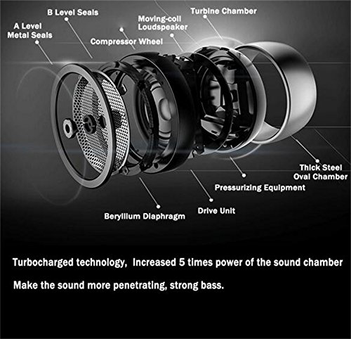 Altoparlante senza fili, mini altoparlante