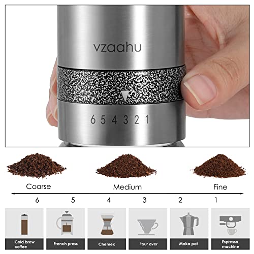 Vzaahu Manuelle Kaffeemühle mit Deckel, Edelstahl, schnelles Mahlen, konischer Frässtift mit verstellbarer Einstellung… – Bild 3