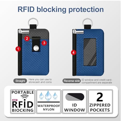Image of Minimalist RFID Blocking Small Wallet with ID Window,WaterResistant Zip Id Case Wallet with Lanyard Keychain for Cards,Cash,Travel,Women,Men (Electric Blue /DarkGrey)