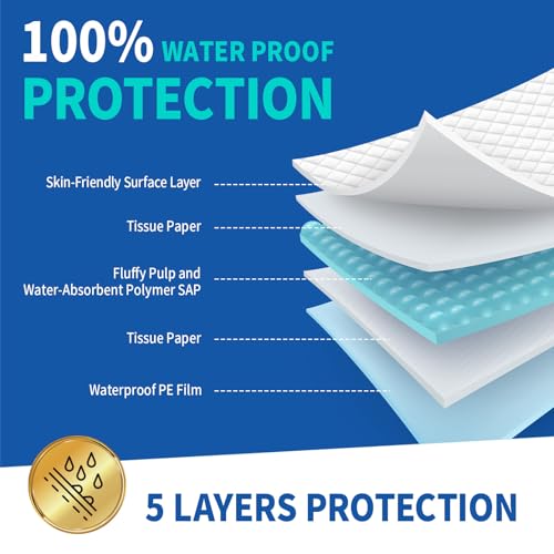 Image of DAFI Disposable Incontinence Bed Pads, 30 inchx 36 inch(200 Count) Thick Underpads, Effective Odor Control Pee Pads, Chucks Pads, Protection for Elderly, Adults, Babies, Pack of 4