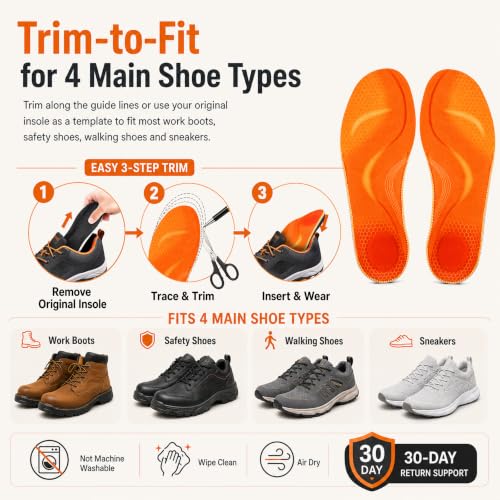 Image of Shoe Insoles, Hand-Stitched for Men & Women, 1 Pair Replaces 3 | 1,000,000-step cycle tested to resist collapse; 12-hour comfort for work boots, safety shoes, walking shoes & sneakers
