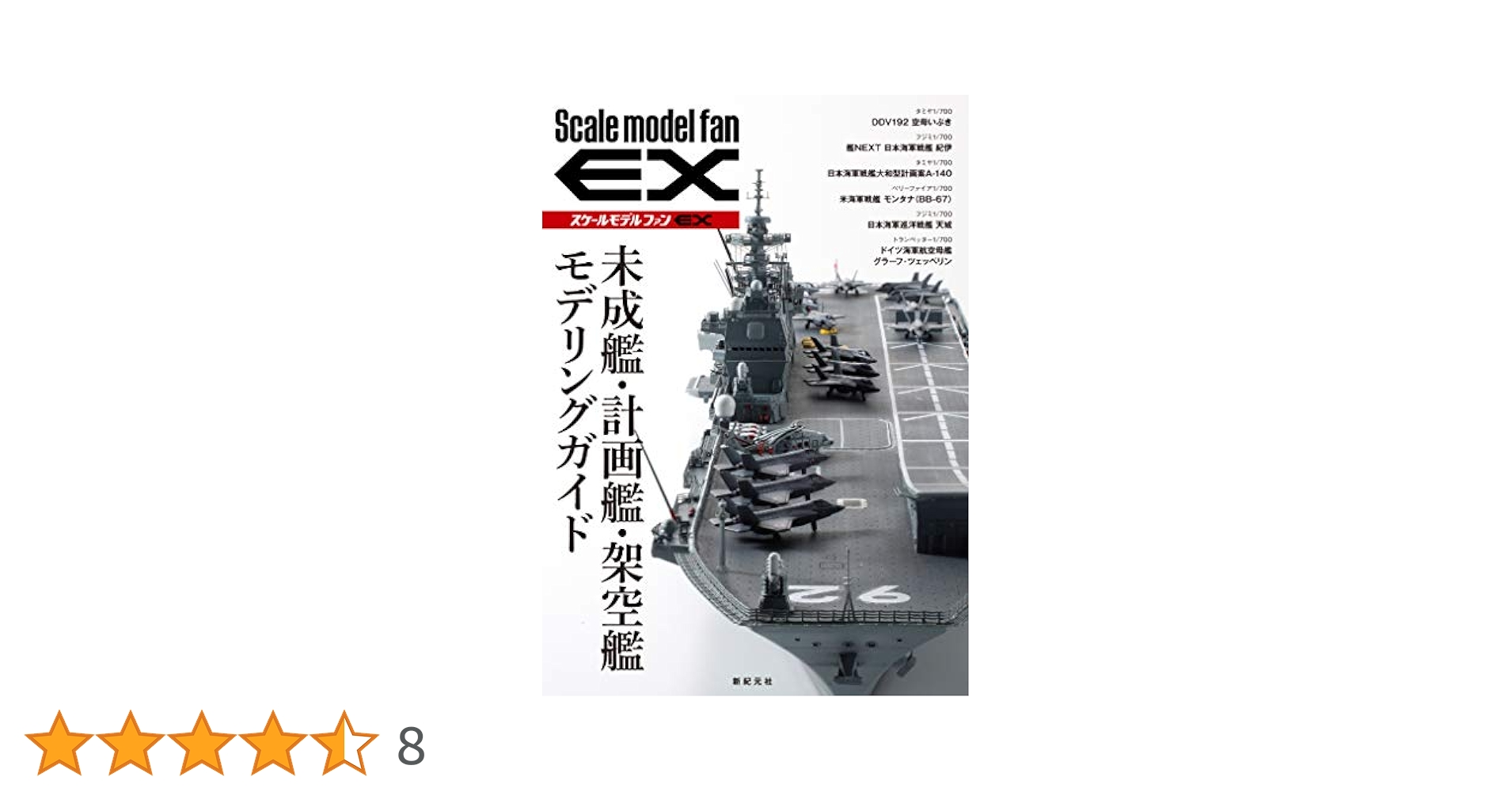 プラモデル用　スケール定規エッジングガイド セットいろいろ有り 楽天市場】ガンプラ や ロボット スケール モデル 模型 等の
