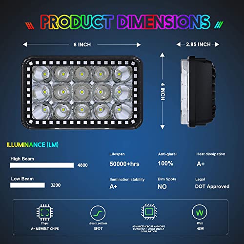 Lámparas LED 4x6 para vehículo con función RGB Halo, 4 piezas miniatura 2