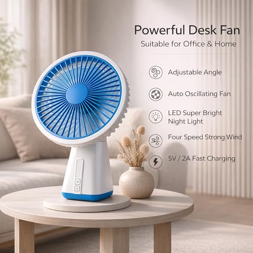 Image of REXERA ๐ inch ๐๐ง๐๐ก Rechargeable Desktop Mini ๐๐ฌ๐๐ข๐ฅ๐ฅ๐๐ญ๐ข๐ง๐ ๐
๐๐ง with ๐๐๐ Lighting | High Speed Rechargeable Table Fan for Home | ๐ ๐๐ฉ๐๐๐ Modes Portable fan for Kitchen Home (Blue)