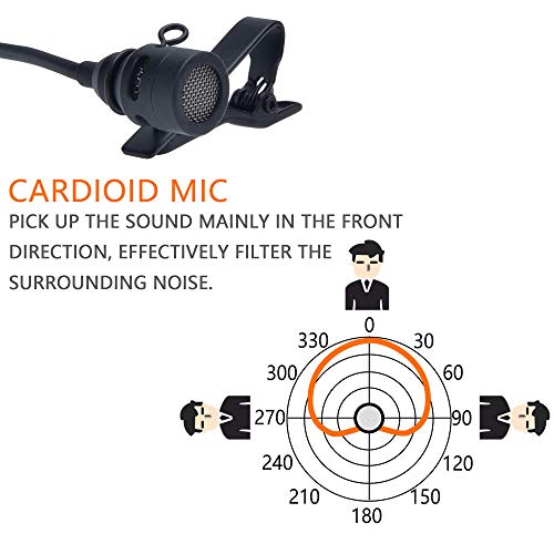 Image of Comica CVM-V02C2 Cardioid XLR Lavalier Lapel Microphone,Microphone for Camera Canon Sony Panasonic Camcorders Zoom H4n H5 H6 Tascam DR-40 DR05 DR-701D DR-60D DR-70D DR-100 Recorders (2 Pack)aa‚¬¦