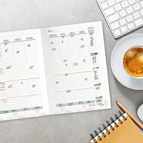 Kakebo Haushaltsbuch 2024/25 – Der Budget Planer für ein stressfreies Haushalten und Sparen nach japanischem Vorbild: Finanzübersicht mit einfacher Anleitung