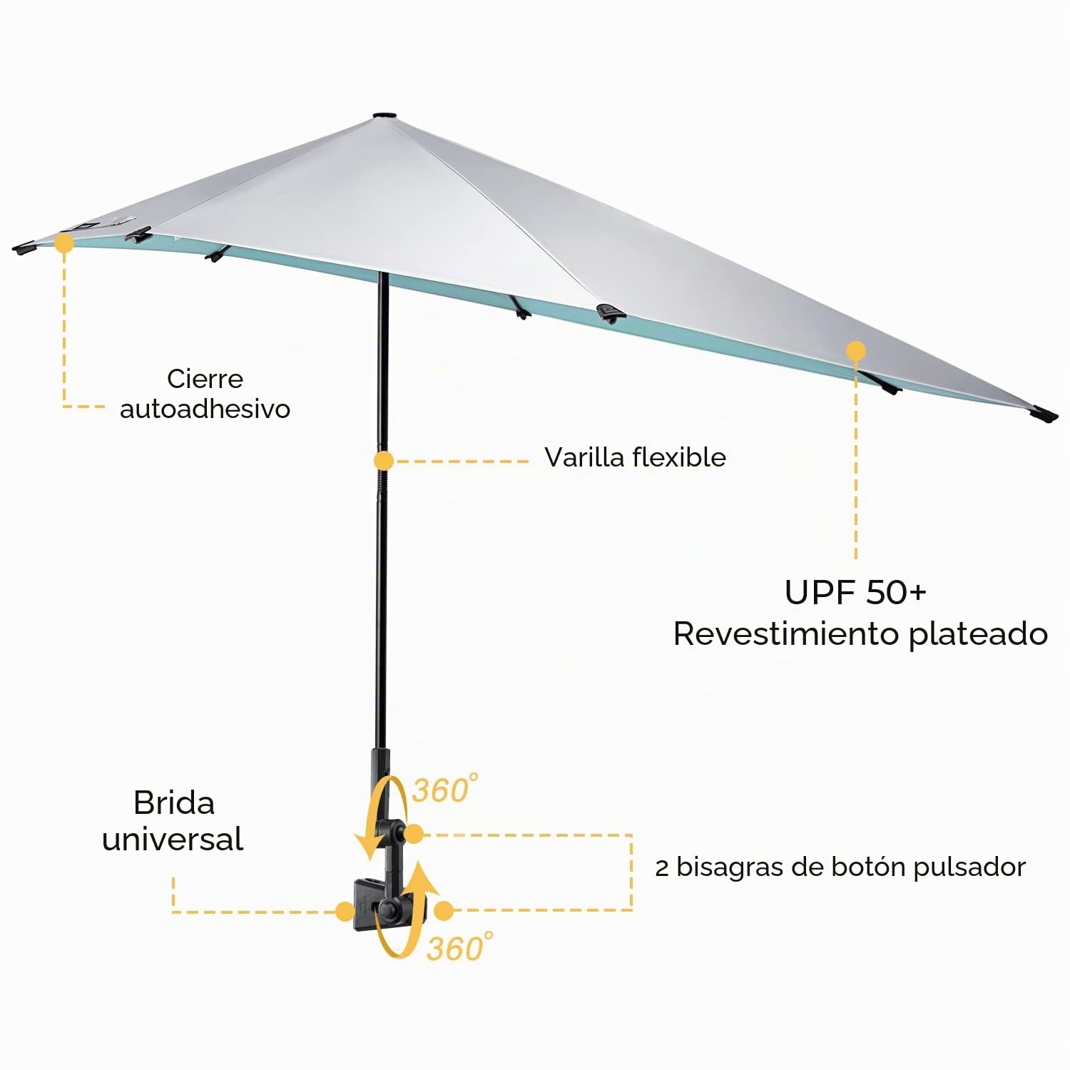 G4Free SPF 50+ Sombrilla de Playa Ajustable XL 47" x 45" con Abrazadera Universal para Silla Carrito de Golf Buggy Bleacher Patio