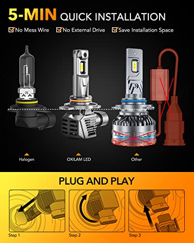 Image of OXILAM 9012 Bulb, 30000 Lumens 800% Brighter, 6500K White Hir2 Fog Halogen Replacement, 60000 Hours Lifespan, IP68, Plug and Play, Pack of 2