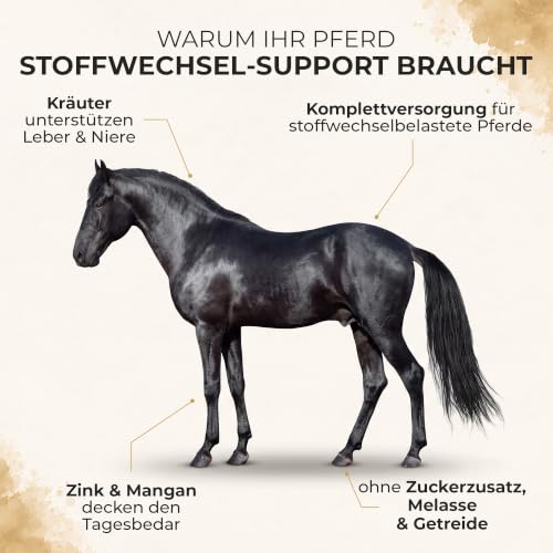 Mineral Stoffwechsel Pellets, Mineralfutter für Pferde, 1,5 kg Eimer