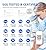 Stokk Tankless Reverse Osmosis System, 600 GPD Reverse Osmosis Water Filter, 8 Stage Under Sink RO System, 2.5:1 Pure to Drain, Smart Faucet, Reduce PFAS, S1 Plus Grey