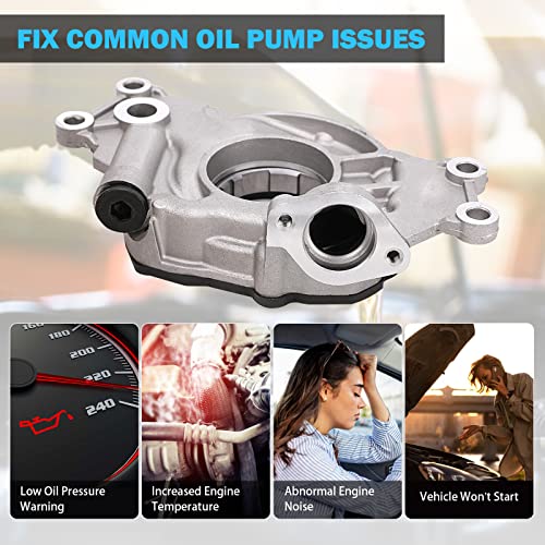 Mnjws EOP-GM-002 High Volume Oil Pump Replacement thumb #6