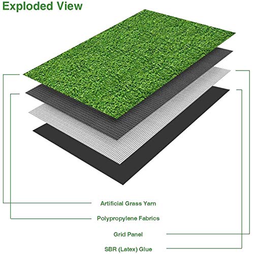 image for LITA 7ft x 13ft Realistic Deluxe Artificial Grass Synthetic Thick Lawn