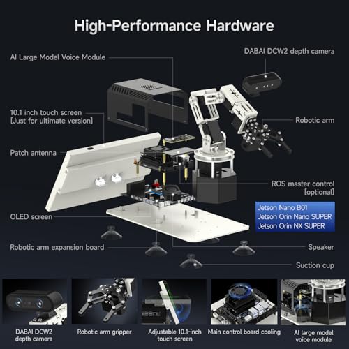 Image of Yahboom Jetson Nano 4GB Robotic Arm 3D Recognition Depth Camera AI Visual Recognition ROS Robot with 10.1-inch Display Supports Large AI Model