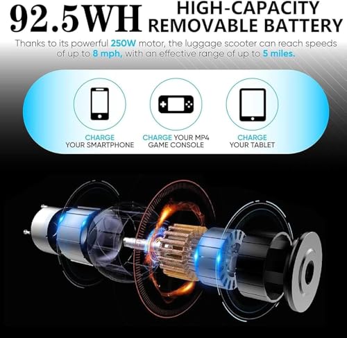 20L Electric Rideable Suitcase,Ride on Scooter Luggage for Adults,with Removable Battery, TSA Lock, USB Port,Load-Bearing Capacity 110kg Silver3