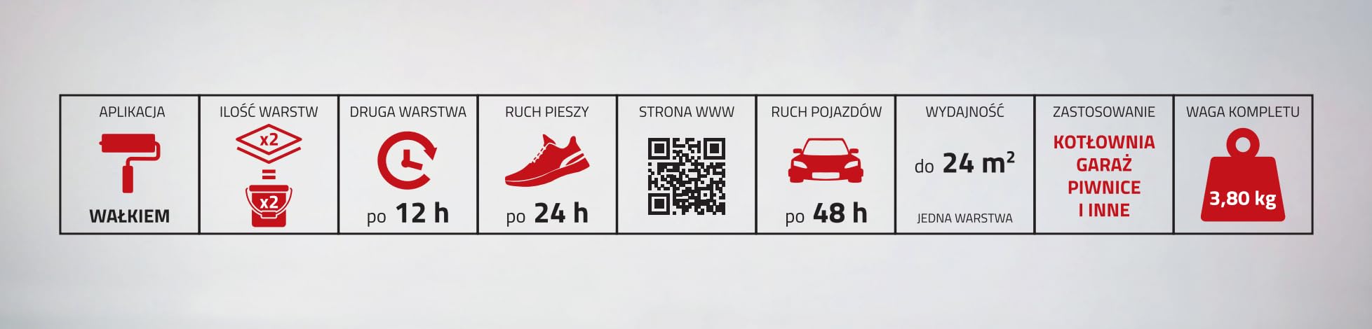 Swiss Tech Posadzka Epoksydowa do Betonu 24 m² RAL 7001 – 2K Żywica Epoksydowa na Podłogi Garaż, Piwnica, Warsztat – Bardzo Wysoka Odporność, Połysk, Niski VOC, 3,8 KG