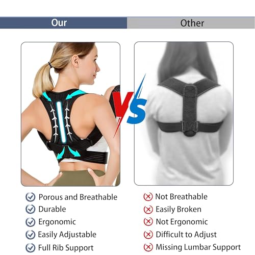 Back Brace Posture Corrector, Posture Corrector Men Women, Back Straightener Posture Corrector, Adjustable Lumbar Spine Corrector Strap, Relief Pain from Upper Back Shoulders Neck for Women Men (S) - Image 3