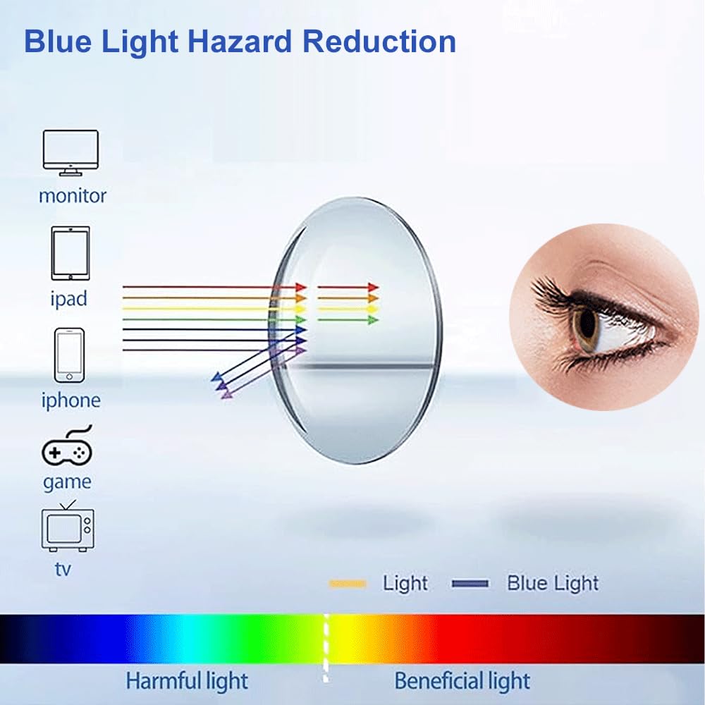 Occhiali bloccanti luce blu, occhiali da computer per uomini e donne, antiriflesso, 400 UV e affaticamento degli occhi, occhiali quadrati falsi