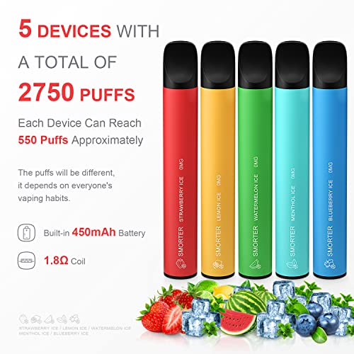Smorter E Zigarette, 5 Stücke Einweg Vape E Zigarette, 450mAH E Zigarette mit Fruchtgeschmack, ohne Nikotin(Eis Wassermelone+Eis Blaubeere+Eis Erdbeere+Eis Minze+Eis Zitrone Geschmack) – Bild 5