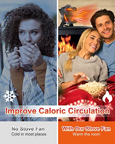 KALAHOL-4-Blades-Stove-Fan-Heat-Powered-WoodLog-Burner-Fan-Silent-Operation-Fireplace-Fan-Eco-Friendly-Economical-Heat-Circulation-WarmHeated-Fan-for-WoodFireplace-Black