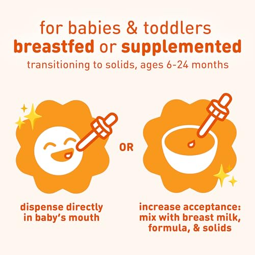 Enfamil Baby Vitamins Enfamil Poly-Vi-Sol 8 Multi-Vitamins & Iron Supplement Drops for Infants & Toddlers, Supports Growth & Development, 50 mL Dropper Bottle - image 5
