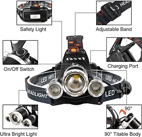 Image of FOXELLI Super Bright Headlamp, Rechargeable LED, Waterproof, 3 Light Modes, 500 Lumens, Adjustable Strap, Head Mount, Ideal for Running, Hiking, Camping