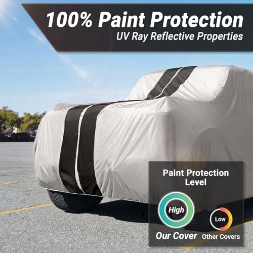 Image of iCarCover Premium Custom SUV Cover for 1989-98 Suzuki Sidekick 4-Door Heavy Duty Waterproof All Weather Rain Snow UV Sun Protector Full Exterior Indoor Protection Car Cover (Stripe - Light Gray /Black)