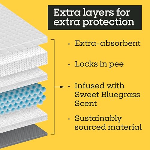 Image of Pet Life Unlimited Heavy Duty 3XL Puppy Pads for Dogs, Potty Training Pee Pads, 52 Count, 36 inch x 36 inch, Leak-Proof, Super Absorbent, Quick-Dry, Odor Control Clover Leaf Scent, Made in USA