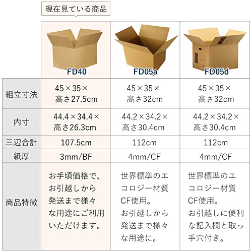 Amazon.co.jp: ボックスバンク: 120サイズ