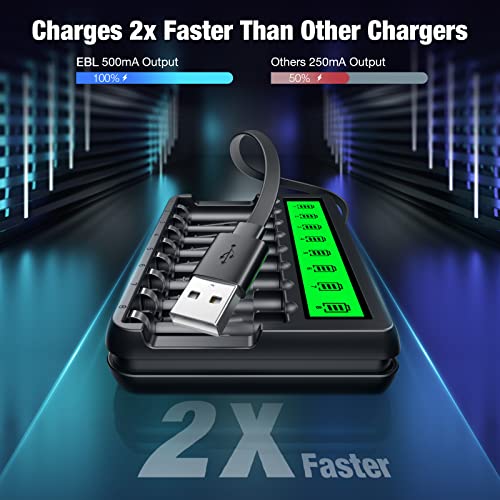 EBL Rechargeable AA Batteries 8 Pack and Battery Charger with Built-in Charging Cable, 2300mAh Ni-MH Duable A Rechargeable Batteries and 8-Bay LCD Smart Battery Charger