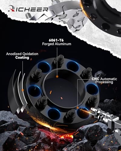 Image of Richeer 1.5 inch 6x5.5 Hub Centric Wheel Spacers for 1995-2023 Tacoma