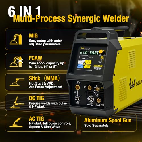 Lincoln MIG welding machine