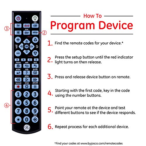 Ge Big Button Backlit Universal Remote Control For Samsung, Vizio, Lg, Sony, Sharp, Roku, Apple Tv, Rca, Panasonic, Smart Tvs, Streaming Players, Blu-Ray, Dvd, 4-Device, Black, 34455 #TOP5