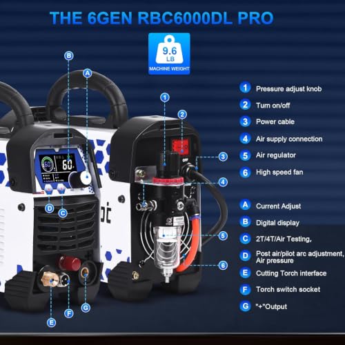 Image of Reboot Plasma Cutter, 2025 Upgraded 60Amps Cutter Machine with 120 /240V Dual Voltage DC Inverter IGBT 1 /2 Inch Clean Cut, 4 /5 inch Maximum Cut, Mesh Cutting, Rust Removal