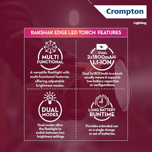 Image of Crompton Rakshak Edge 5W LED Torch Light | Dual Mode Focus & Lantern | Dual Li-Ion Battery | 3-5 Hours Battery Backup | USB-C Fast Charging | Multi-Functional Rechargeable Torch for Home & Emergency