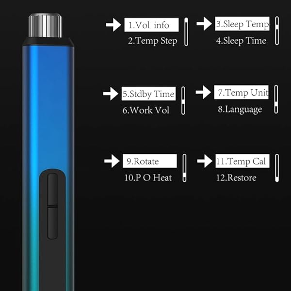 Lödning kit 65W intelligent elektrisk lödkolv, kropp av aluminiumlegering, OLED-skärm justerbar temperatur
