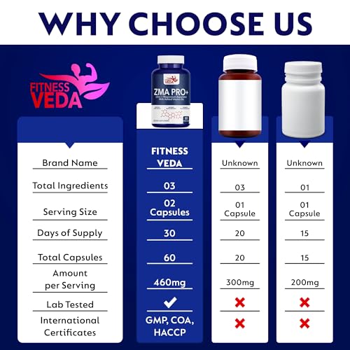 Image of ZMA Pro+ 60 Capsules - Zinc Magnesium Aspartate with Vitamin B6 - Muscle Recovery,Immune Booster, Testosterone Support & Energy Metabolism - Supplement for Men & Athletes
