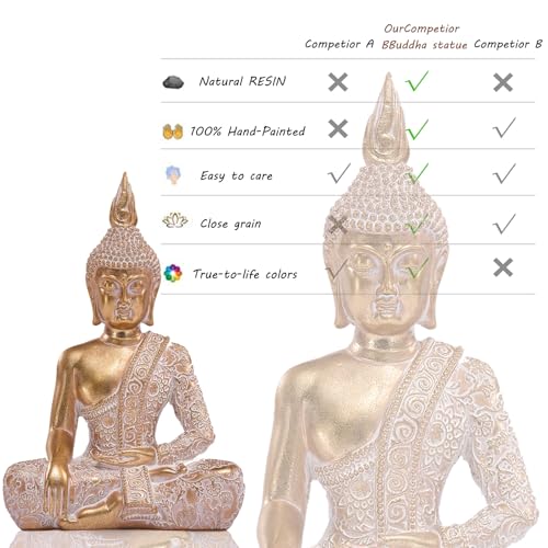 Estatua de Buda Dorado 7.87 Pulgadas para Decoración miniatura 5
