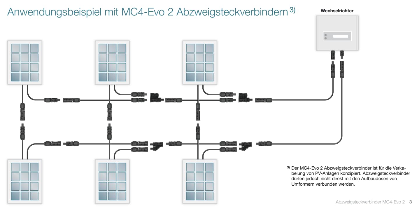 Stäubli MC4-EVO 2 Conector de derivación PV-String 1500 V DC MULTILAM IP65/IP68